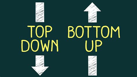 BOTTOM .